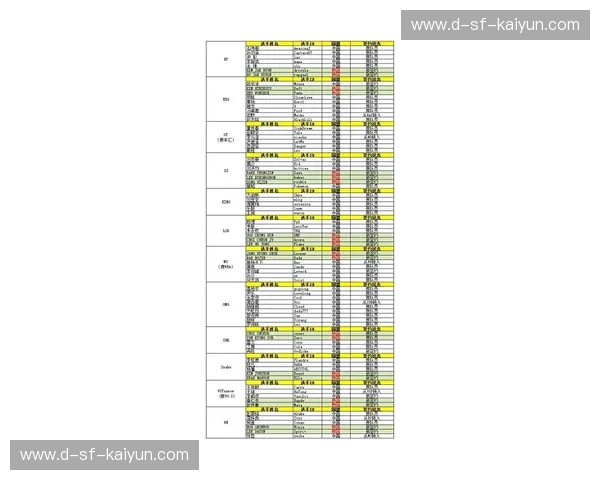 LOL转会期动态——峡谷风云再起，牌桌上的豪赌与心机